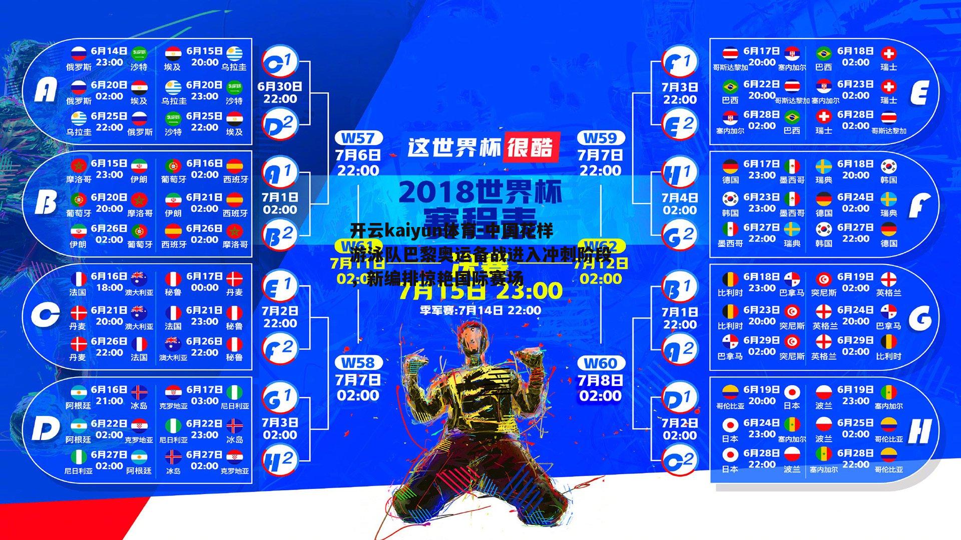 中国花样游泳队巴黎奥运备战进入冲刺阶段，新编排惊艳国际赛场